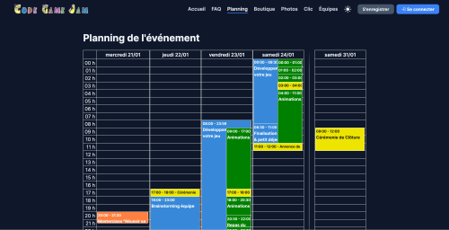 planning